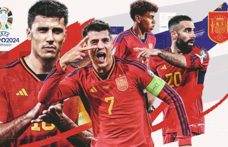 Spain EURO 2024 Team